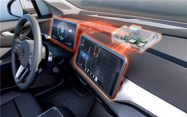 smart cockpit hpc