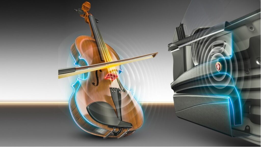 ac2ated sound aumovio engineering solutions