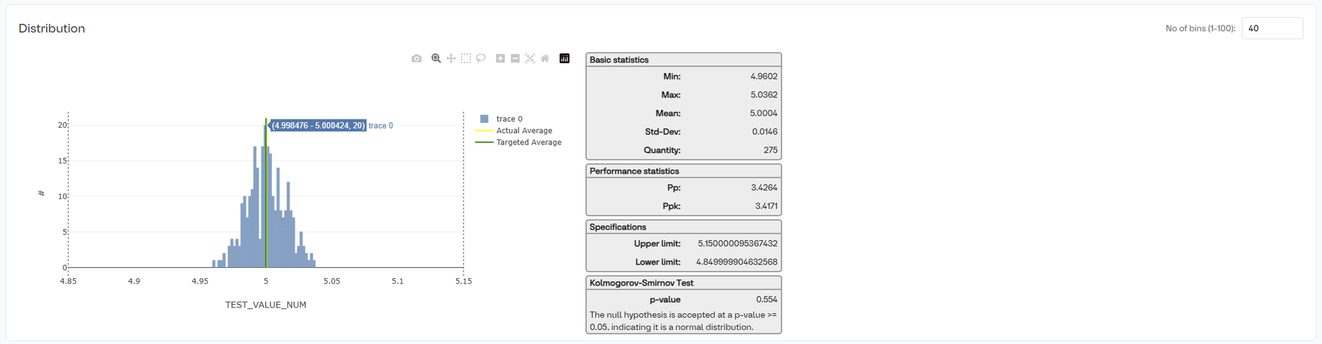 aumovio engineering solutions history with stats